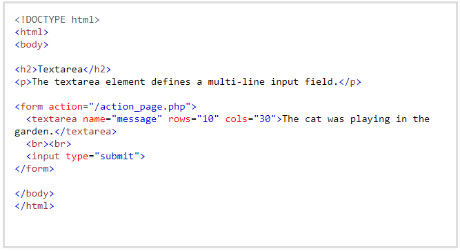 textarea element in HTML