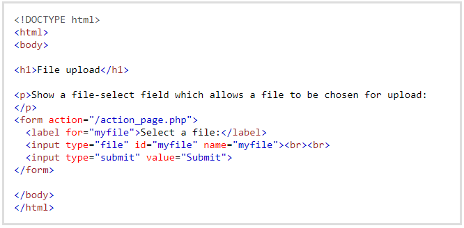 Input Type File in HTML