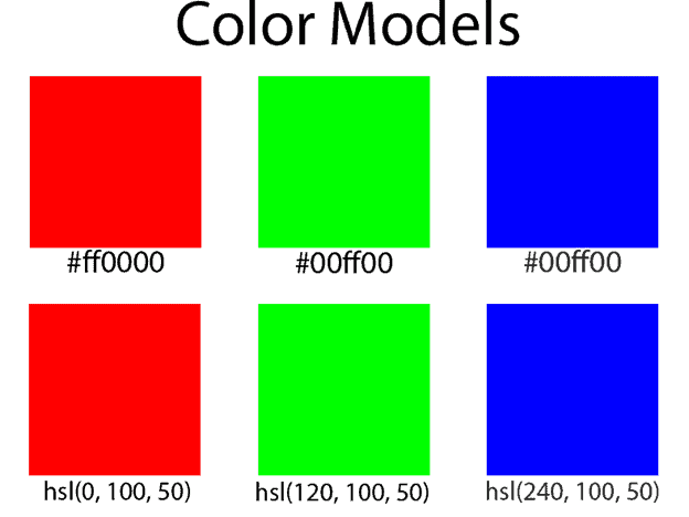  SASS مدل های رنگ در 